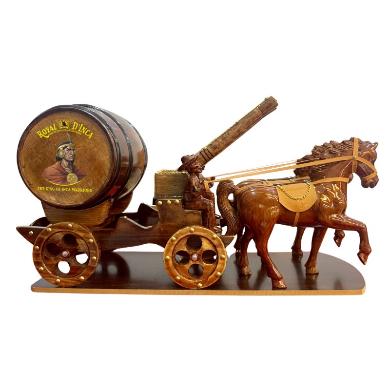 Royal D'Inca – Sâm Maca Peru và thảo mộc.