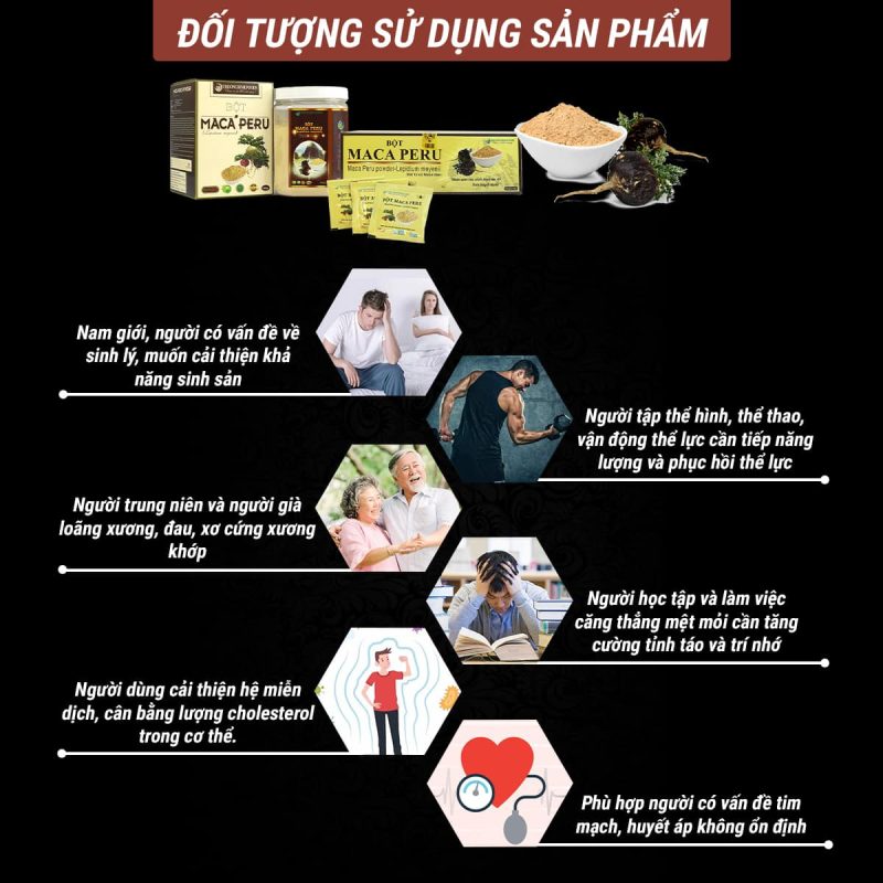 Royal D'Inca – Sâm Maca Peru và thảo mộc.