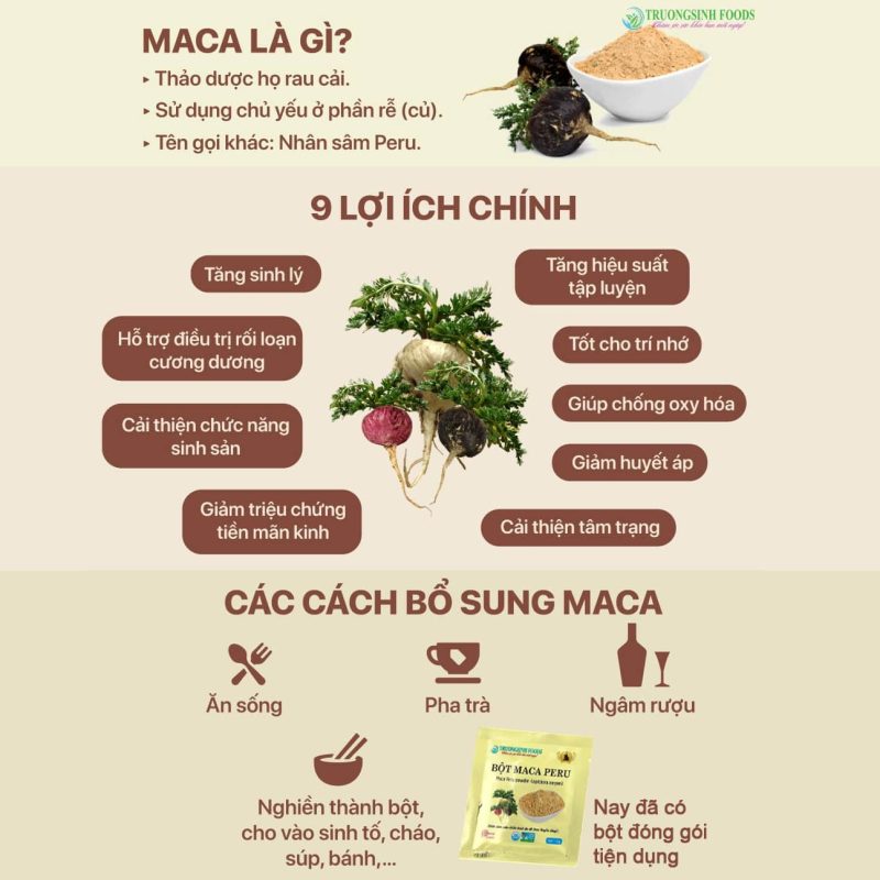Royal D'Inca – Sâm Maca Peru và thảo mộc.